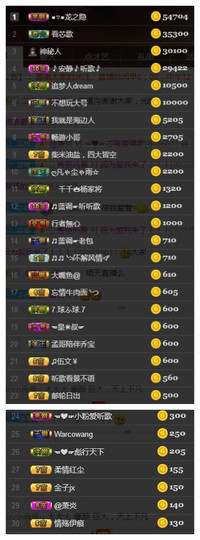 芯瑶❤️今休周二见～主播照片