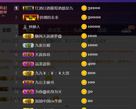 九公主99主播照片
