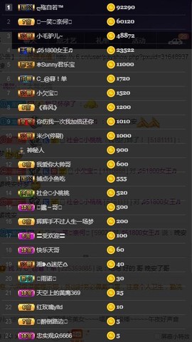 28888丶龙三主播照片