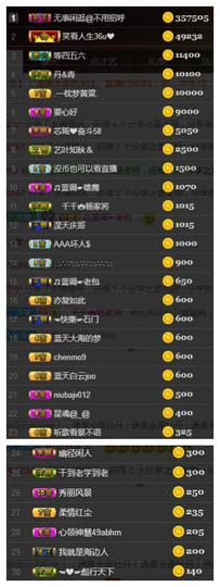 芯瑶❤️今休周二见～主播照片
