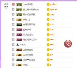 暖心休息三天主播照片