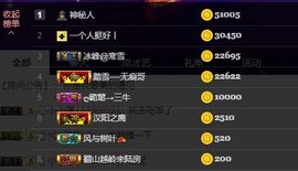 婷儿～25号休主播照片