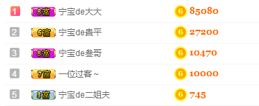 宁宁宁宁宝吖~的主播照片