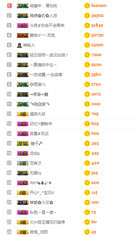 唯爱🌺小艾主播照片
