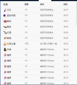 疯狂的药药宝贝主播照片