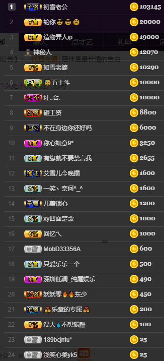 休....主播照片