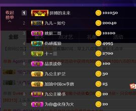 九公主99主播照片