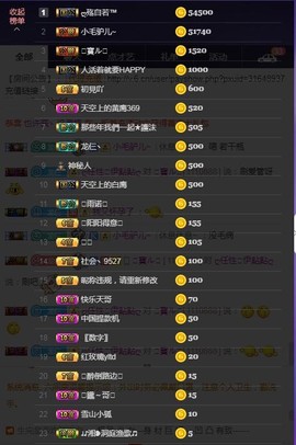 28888丶龙三主播照片