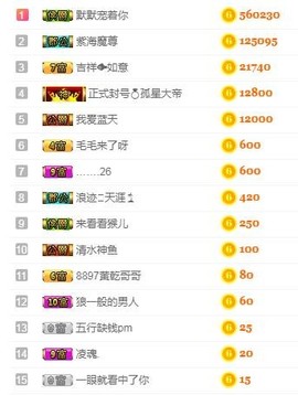 故乡111主播照片