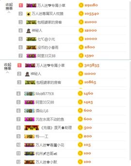 万人迷🌸主播照片