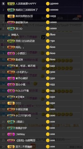 28888丶龙三主播照片