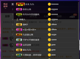 九公主99主播照片