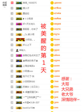 小阿轩∞∞主播照片