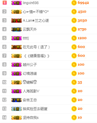优优@有缘相惜的图片