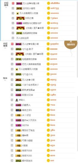 万人迷🌸主播照片