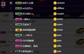 婷儿～25号休主播照片