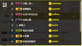源宝儿😊主播照片