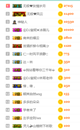 DJ21225主播照片