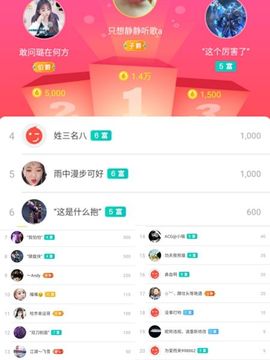 ✔再璐主播照片
