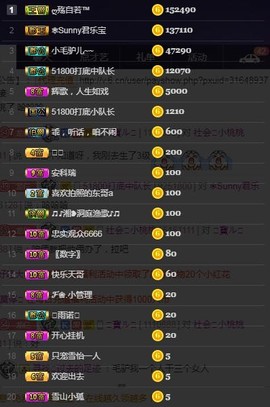 28888丶龙三主播照片