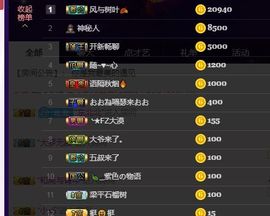 婷儿～25号休主播照片