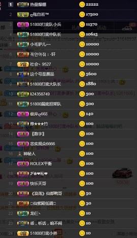 28888丶龙三主播照片