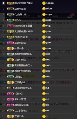 28888丶龙三主播照片