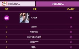 万人迷🌸主播照片