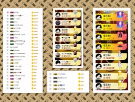 大坤✨贺Ai哥升国王主播照片