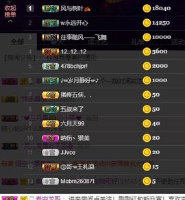 婷儿～25号休主播照片