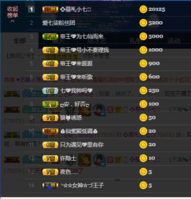 🥬微胖女神🥬佳煊主播照片