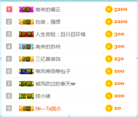DJ21225主播照片