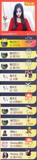 Sevenღ你七七呀主播照片