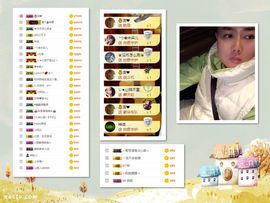 大坤✨贺Ai哥升国王主播照片