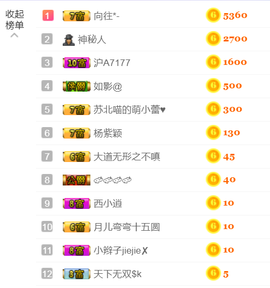 福建迪丽热巴主播照片