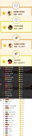 陈慧慧🥕早10晚8主播照片
