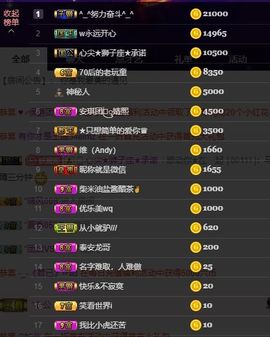 婷儿～25号休主播照片