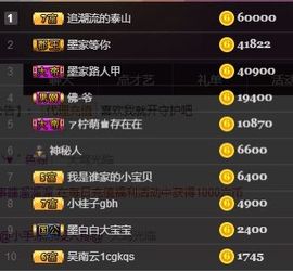 江湖再见，退主播照片