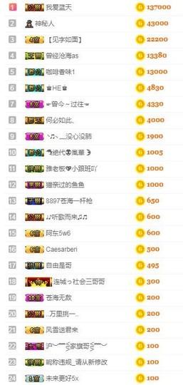 故乡111主播照片