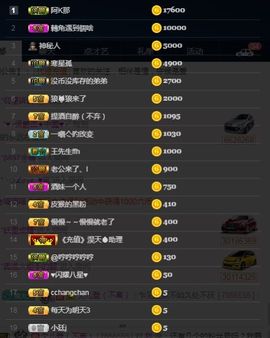 偌璃啊！主播照片