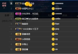 🥬微胖女神🥬佳煊主播照片