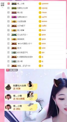 萌小喵❤️主播照片