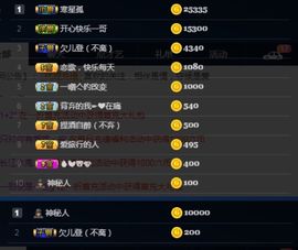 偌璃啊！主播照片
