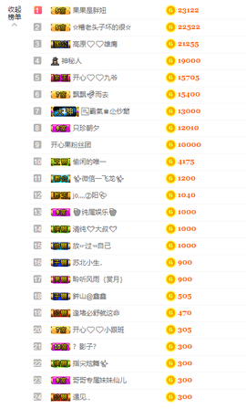 开心❤️❤️果主播照片