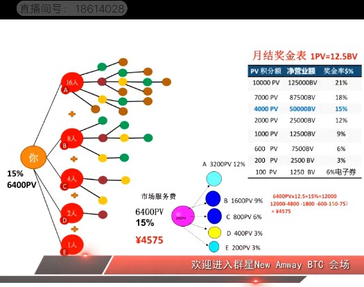 Mobp79949V的主播照片