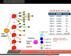 Mobp79949V主播照片