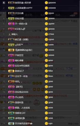 28888丶龙三主播照片