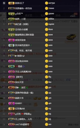 28888丶龙三主播照片