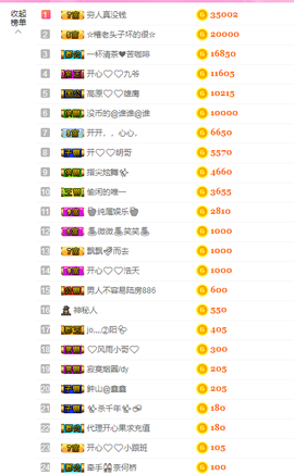 开心❤️❤️果主播照片