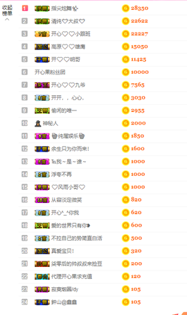 开心❤️❤️果主播照片